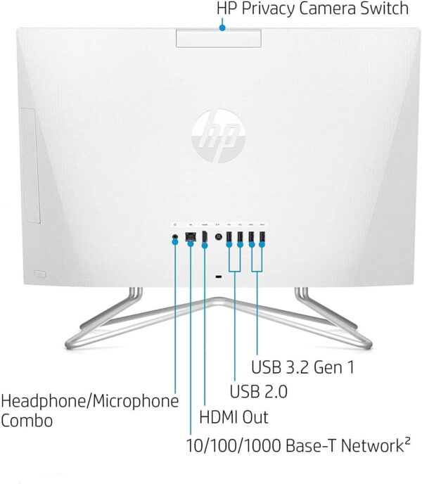 HP 2022 Newest All-in-One Desktop, 21.5" FHD Display, Intel Celeron J4025 Processor, 16GB RAM, 512GB PCIe SSD, Webcam, HDMI, RJ-45, Wired Keyboard&Mouse, WiFi, Windows 11 Home, White - Image 6