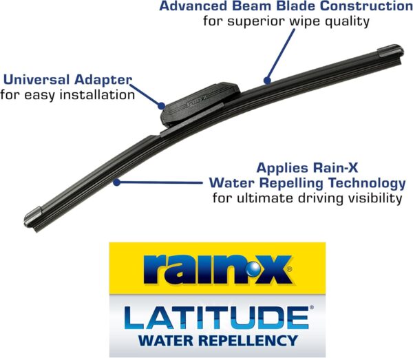 Rain-X 810165 Latitude 2-In-1 Water Repellent Wiper Blades, 22 Inch Windshield Wipers (Pack Of 2), Automotive Replacement Windshield Wiper Blades With Patented Rain-X Water Repellency Formula - Image 2