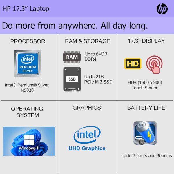 HP Newest 2024 Laptop, 17.3" HD+ Display, Touch Screen, 40GB RAM, 1TB SSD Drive + 128GB Protable Drive, Intel 4-Core Processor, HDMI, USB-Type A&C, Windows 11, Free Office Budle 1-Year - Image 5