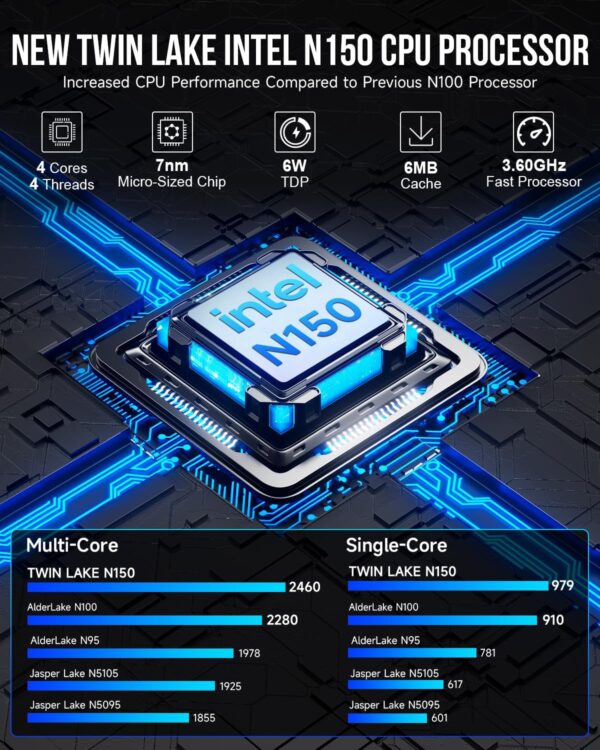 GMKtec G3 Plus Mini PC, Intel Twin Lake N150(Upgraded N100) 16GB RAM 512GB M.2 2280 SSD, Mini Desktop Computer Support Windows 11 Pro/Dual HDMI/WiFi6/BT5.2 - Image 3