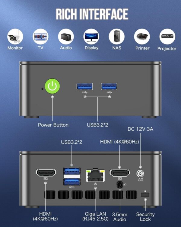 GMKtec G3 Plus Mini PC, Intel Twin Lake N150(Upgraded N100) 16GB RAM 512GB M.2 2280 SSD, Mini Desktop Computer Support Windows 11 Pro/Dual HDMI/WiFi6/BT5.2 - Image 4