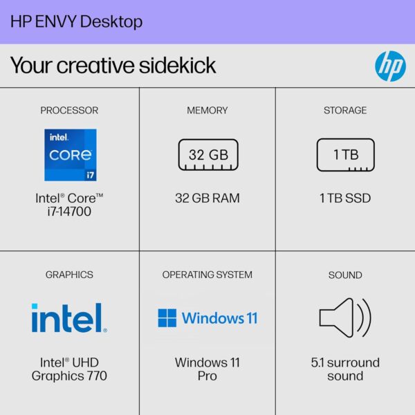 HP Envy Desktop PC, Intel Core i7-14700, 32 GB RAM, 1 TB SSD, Intel UHD Graphics 770, Windows 11 Pro, TE01-5002 (2024) - Image 3