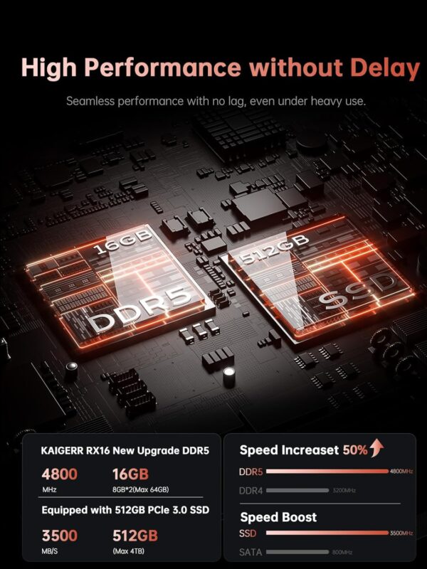 2024 Gaming Laptop, Laptop with AMD Ryzen 9 6900HX (8C/16T, Up to 4.9GHz), 16GB DDR5 512GB NVMe SSD Laptop Computer, 16-inch FHD Display, WiFi 6, 53Wh Battery, Backlit KB - Image 4