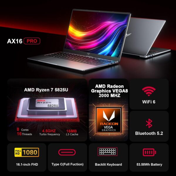 Gaming Laptop AMD Ryzen 7 5825U 16.1-inch IPS Laptop Computer 16GB DDR4 (2 * 8GB, Dual Channel) 512GB NVMe SSD Windows Laptop Backlit Keyboard WiFi 6 HDMI Type-C USB3.2 BT5.2, Gray - Image 3