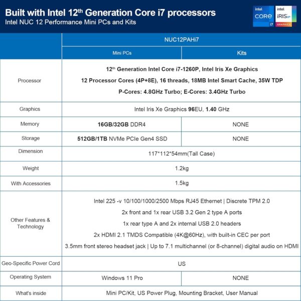 Intel NUC 12 Mini PC Kit NUC12WSHi7 (12-Core i7-1260P 16GB RAM 512GB SSD Iris XE Graphics) Windows 11 Pro Latest Desktop Computer Mini PC,2 x Thunderbolt 4, Intel nuc Wi-Fi 6E AX211 Wireless - Image 8