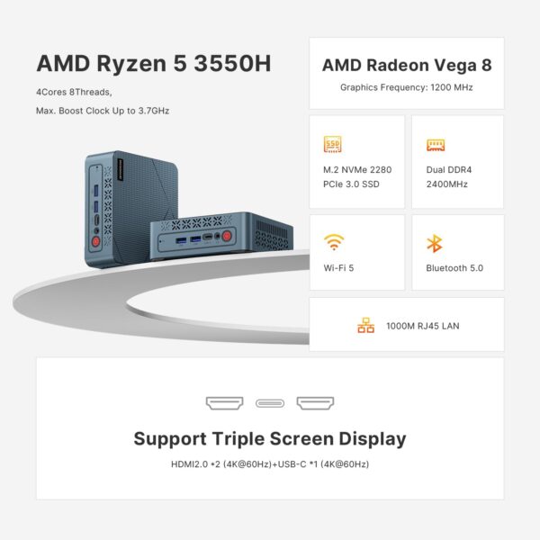 E2 Mini PC, AMD Ryzen 5 3550H Mini Computers (up to 3.7GHz) 16GB RAM, 512GB NVMe SSD, Triple Display Desktop Office PC, USB-C & Dual HDMI 2.0, RJ45 LAN, WiFi 5, Bluetooth 5.0 - Image 3