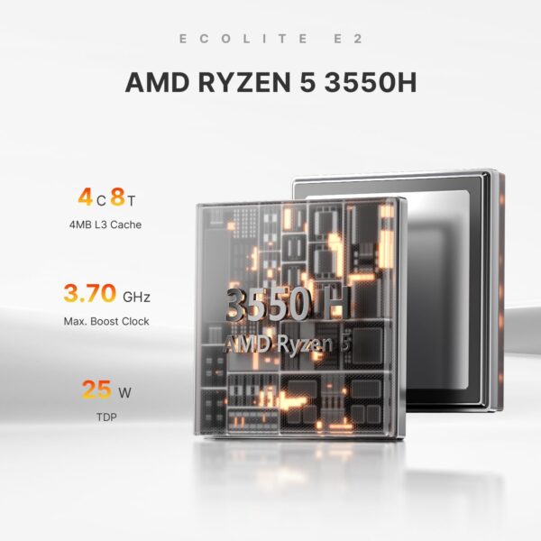 E2 Mini PC, AMD Ryzen 5 3550H Mini Computers (up to 3.7GHz) 16GB RAM, 512GB NVMe SSD, Triple Display Desktop Office PC, USB-C & Dual HDMI 2.0, RJ45 LAN, WiFi 5, Bluetooth 5.0 - Image 4