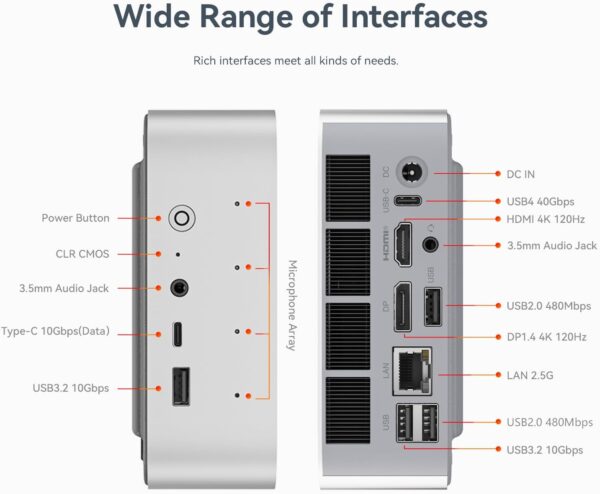 Beelink SER9 Mini Desktop PC with AMD Ryzen AI 9 HX 370 12C/24T, 32GB DDR5 1TB NVMe M.2 SSD, Triple Display Output, WiFi 6, 2.5G RJ45, Bluetooth 5.2 W-11 Mini Computer - Image 3