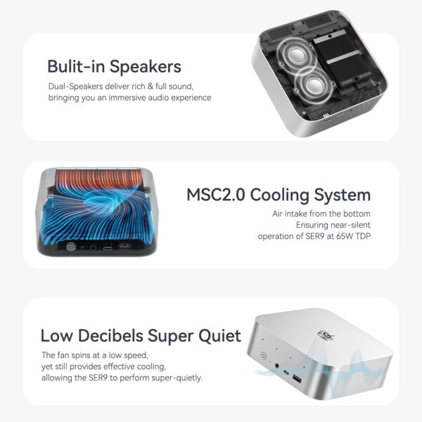 Beelink SER9 Mini Desktop PC with AMD Ryzen AI 9 HX 370 12C/24T, 32GB DDR5 1TB NVMe M.2 SSD, Triple Display Output, WiFi 6, 2.5G RJ45, Bluetooth 5.2 W-11 Mini Computer - Image 6