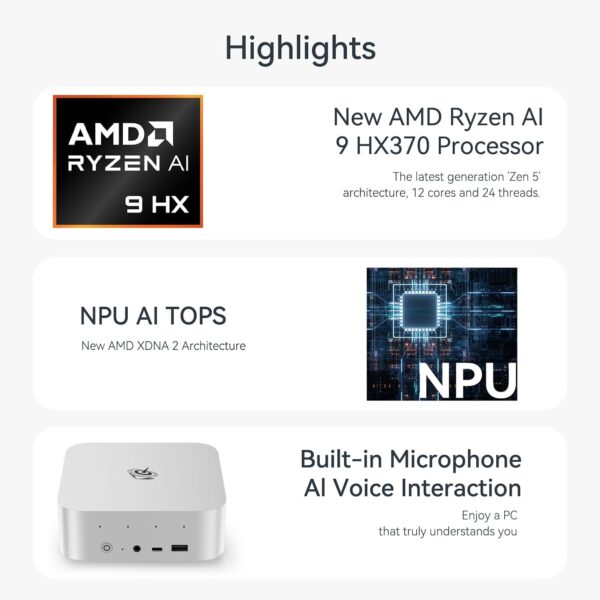 Beelink SER9 Mini Desktop PC with AMD Ryzen AI 9 HX 370 12C/24T, 32GB DDR5 1TB NVMe M.2 SSD, Triple Display Output, WiFi 6, 2.5G RJ45, Bluetooth 5.2 W-11 Mini Computer - Image 9