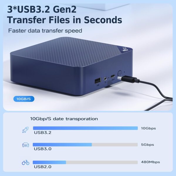 Beelink EQ14 Mini PC, Intel Twin Lake N150(Upgraded N100) 16GB DDR4 500GB M.2 SSD, Dual LAN Mini Computer Supports WiFi6, BT5.2, USB3.2, 4K@60Hz Dual HDMI Display, Home-Server/Network Firewall - Image 8