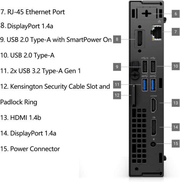 Dell OptiPlex 7020 MFF Mini Business Desktop Computer, 7000 Micro Form Factor, 14th Gen Intel 14-Core i5-14500T (Beat i7-13700T), 16GB DDR5 RAM, 512GB PCIe SSD, WiFi 6E, 2 DisplayPorts, HDMI, W11 Pro - Image 4