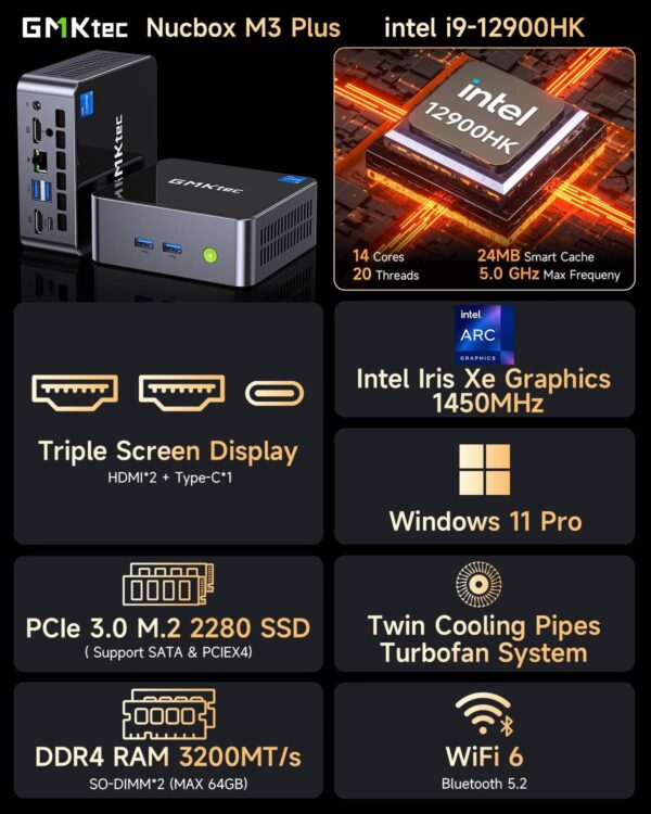 GMKtec M3 Plus Mini PC with Intel Core i9 12900HK(14C/20T up to 5.0 GHz), 32GB DDR4 RAM+1TB NVMe SSD, Windows 11 Pro Mini Desktop Computer Triple 4K Display, WiFi 6, BT5.2, USB-C - Image 3