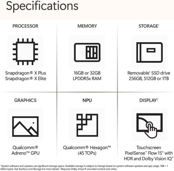 Microsoft Surface Laptop (2024), Windows 11 Copilot+ PC, 15" Touchscreen Display, Snapdragon X Elite (12 core), 32GB RAM, 1TB SSD Storage, Black - Image 5