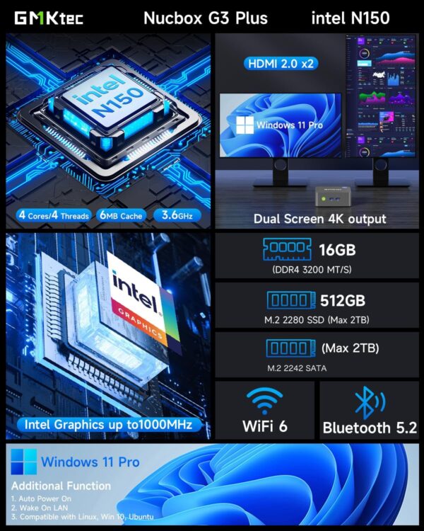 GMKtec G3 Plus Mini PC, Intel Twin Lake N150(Upgraded N100) 16GB RAM 512GB M.2 2280 SSD, Mini Desktop Computer Support Windows 11 Pro/Dual HDMI/WiFi6/BT5.2 - Image 2