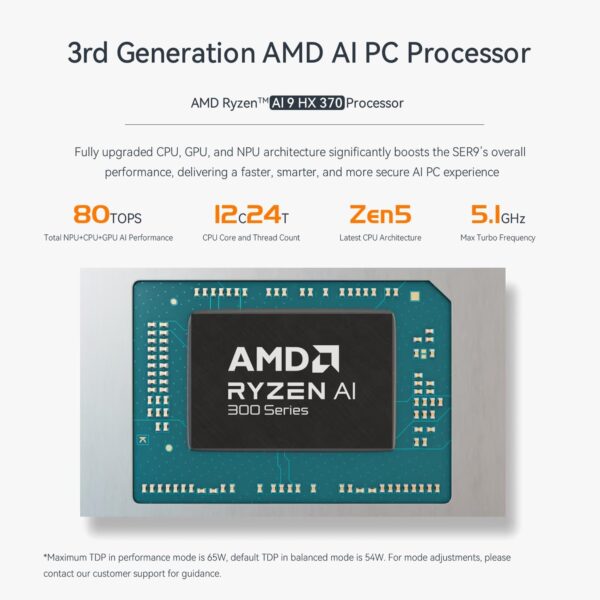 Beelink SER9 AI Mini PC, AMD Ryzen AI 9 HX 370(80TOPS,12C/24T,5.1GHz), 32G LPDDR5X 7500MHz 1TB PCIe4.0 x4 SSD, AI PC AMD Radeon 890M NPU 50 AI TOPS, Built-in MIC/Speakers/USB4/WiFi6/BT5.2/2.5G/W11 Pro - Image 5