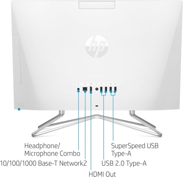 HP All-in-One Desktop Computer, 21.5" FHD Display, Intel Celeron J4025 Processor, 16GB RAM, 1TB SSD, Webcam, HDMI, RJ-45, Wi-Fi, Wired Keyboard&Mouse, Windows 11 Pro - Image 6