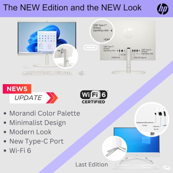 HP New Version All-in-One Desktop| 22" FHD Display| Intel Dual-core Processor| 40GB RAM| 1TB PCIe SSD| 128GB External Drive & Microsoft Office| KB&Mouse| HDMI&USB-C| WiFi6| Windows 11 Pro - Image 4