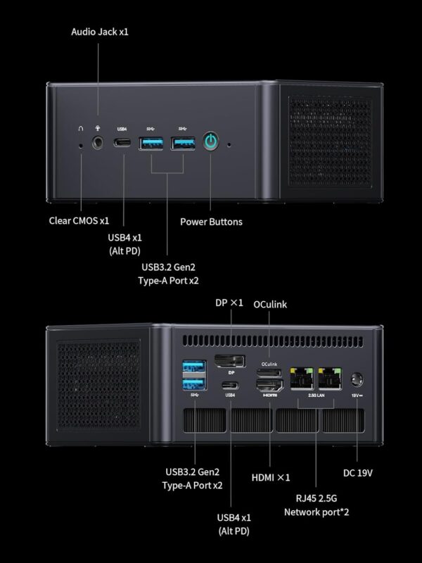 MINISFORUM UM890 Pro Mini PC AMD Ryzen 9 8945HS(8C/16T, up to 5.2GHz) 32GB DDR5 1TB PCIe4.0 SSD, 2xUSB4(PD 8K)|1xHDMI|1xDP Four Outputs, 2x RJ45, BT5.2 4xUSB3.2 AMD Radeon 780M Graphics Micro Computer - Image 6