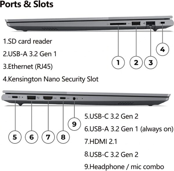 Lenovo ThinkBook 16 G6 16" FHD+ Laptop Computer, Hexa-Core AMD Ryzen 5 7430U (Beat i7-1355U), 16GB DDR4 RAM, 512GB PCIe SSD, WiFi 6, Bluetooth 5.3, Fingerprint Reader, Windows 11 Pro, AZ-XUT - Image 8