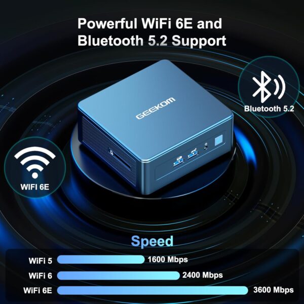 GEEKOM Mini PC Mini IT13, 13th Gen Intel i9-13900H NUC13 Mini Computers(14 Cores,20 Threads) 32GB DDR4/2TB PCIe Gen 4 SSD Windows 11 Pro Support Wi-Fi 6E/Bluetooth 5.2/USB 4.0/2.5G LAN/8K - Image 4