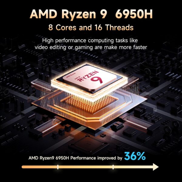 NIMO 17.3 FHD IPS Gaming Laptop Computer, 8 Cores AMD Ryzen 9 Pro 6950H 680M DDR5(Up to 4.9GHz, Beatsi9-10900), 32GB RAM 1TB SSD, 100W Type C, Backlit Keyboard, WiFi 6, Long Battery Life, Win 11 - Image 3