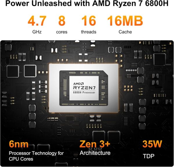 GEEKOM A6 Mini PC, AMD Ryzen 7 6800H(8C/16T, up to 4.7GHz), 32GB DDR5 1TB SSD, Radeon 680M, Compact Aluminium Design Windows 11 Pro Desktop Computer Support USB4/8K UHD/Wi-Fi 6E/Bluetooth 5.2 - Image 4