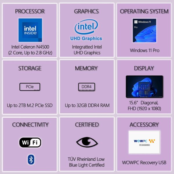 Lenovo V15 Laptop | 32GB RAM | 1TB PCIe SSD | Intel Celeron N4500 Processor | Intel UHD Graphics | 15.6" FHD 1080p Anti-Glare Display | Ethernet Port RJ-45 | Windows 11 Pro | WOWPC Recovery USB - Image 3