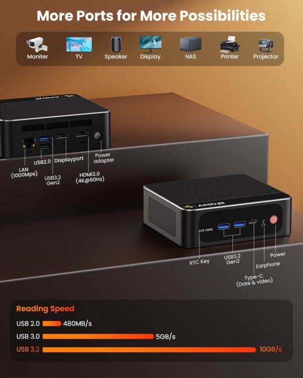 Beelink Mini PC Ryzen 7 5850U (8C/16T, Turbo 4.4GHz), 16GB DDR4 RAM 500GB PCIe3.0 SSD Mini Desktop Computers, SER5 PRO Support 4K@60Hz Triple Display/WiFi 6/BT5.2/DP+HDMI+USB-C/USB3.2/RJ45 LAN - Image 7