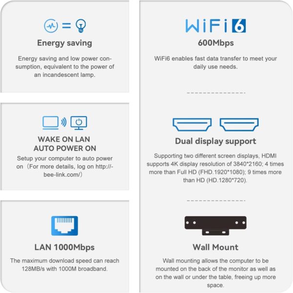 Beelink Mini PC, Intel 12th Gen Alder Lake- N95(up to 3.4GHz), 8GB DDR4 RAM 256GB M.2 SSD, Mini S12 Desktop, USB3.2/WiFi 5/BT4.2 for Home/Office - Image 9