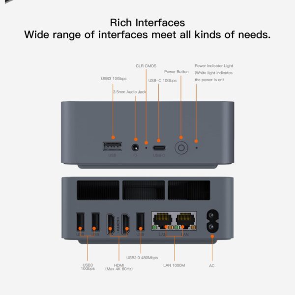 Beelink EQR5 Mini PC AMD Ryzen 5 Pro 5650U(6C/12T,up to 4.2GHz),8GB DDR4 RAM 500GB PCIE3.0 SSD Dual LAN Mini Computer,Support Dual Screen Display(2*HDMI)/WiFi6/BT5.2/Build-in Power Supply Micro PC - Image 7