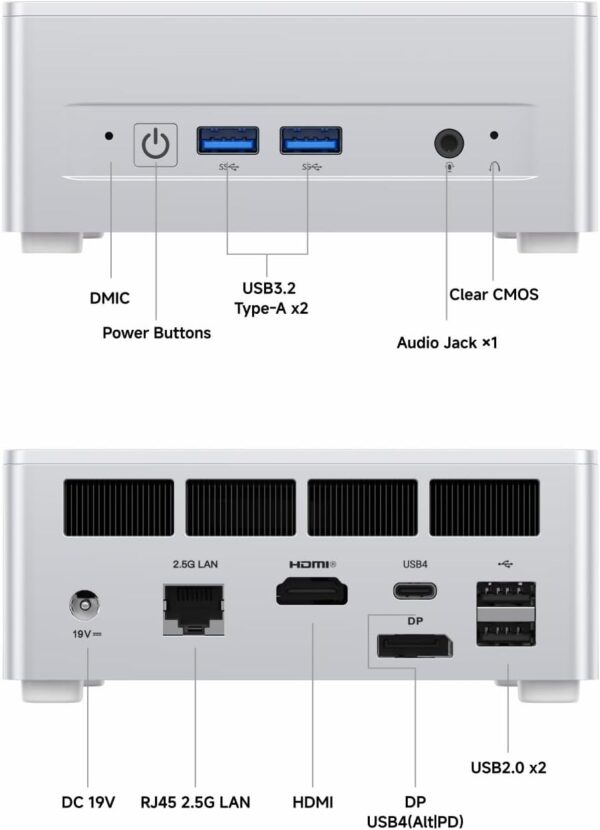 MINISFORUM UM870 Slim Mini PC AMD Ryzen 7 8745H 8C/16T Desktop Computer 32GB RAM 1TB SSD, HDMI/DP/USB4 8K@60Hz Output, 1X 2.5G RJ45 Port, 4X USB Port, Dual Band WiFi, AMD Radeon 780M Graphics - Image 9