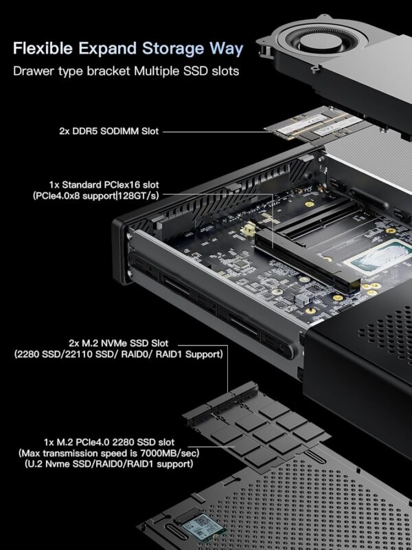 MINISFORUM MS-01 Mini Workstation Core i9-12900H Barebone Version Mini PC, HDMI + 2xUSB4 8K Display, 2x10G SFP+ Port, 2x2.5G LAN Port, Support M.2 2280/22110/U.2 SSD/RTX 3050 Graphics Cards - Image 5