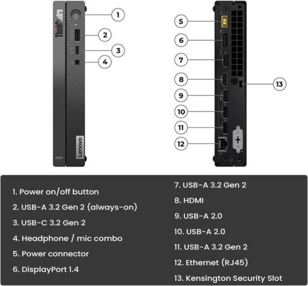 Lenovo ThinKCentre neo 50q Gen 4 Tiny 1L Business Mini Desktop Computer, 13th Gen Intel Octa-Core i5-13420H (Beat i7-1355U), 16GB DDR4 RAM, 1TB PCIe SSD, WiFi 6, RJ-45, Windows 11 Pro, vent-hear - Image 4