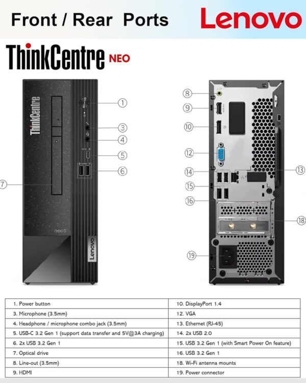 Lenovo ThinkCentre Business Desktop| Intel Core i5 Processor | 32GB RAM | 1TB SSD | Support Upto 3 Monitors | HDMI & USB-C | Ethernet | Wi-Fi | Bluetooth | Keyboard & Mouse| Windows 11 Pro - Image 4