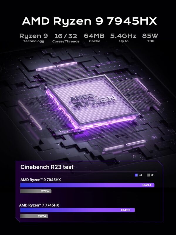 MINISFORUM 795S7 Mini PC, AMD Ryzen 9 7945HX(16 C/32 T),8GB GDDR6 RTX 4060,32GB DDR5 RAM&1TB PCIe 4.0 SSD, PCIe 5.0X16,Triple Display USB-C/HDMI2.1/DP1.4,2.5G LAN,M.2 2230 Key E Slot,5xUSB Type-A - Image 3
