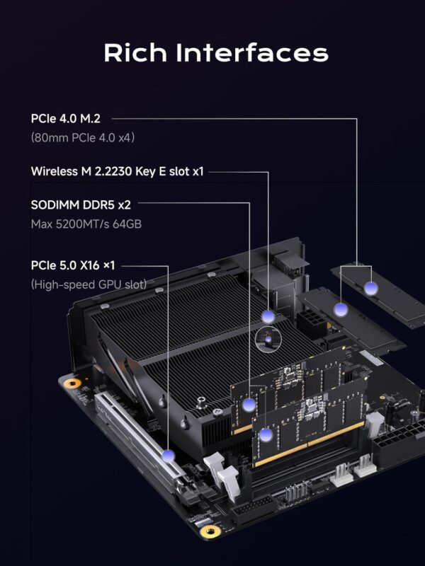 MINISFORUM 795S7 Mini PC, AMD Ryzen 9 7945HX(16 C/32 T),8GB GDDR6 RTX 4060,32GB DDR5 RAM&1TB PCIe 4.0 SSD, PCIe 5.0X16,Triple Display USB-C/HDMI2.1/DP1.4,2.5G LAN,M.2 2230 Key E Slot,5xUSB Type-A - Image 6