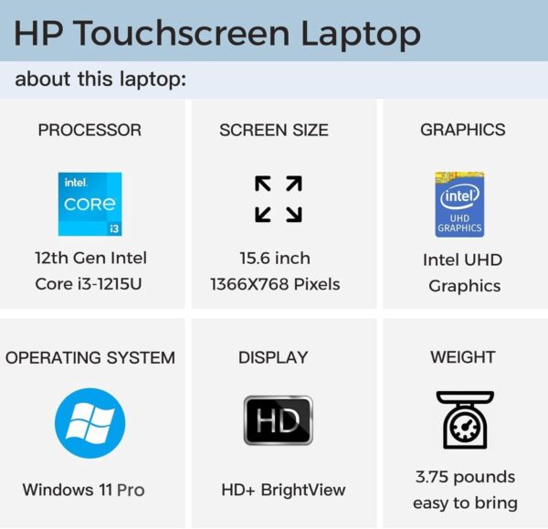 HP 15.6 Portable Touchscreen Laptop - Windows 11 Pro & Microsoft Office, HD Display, Intel Core i3-1215U (up to 4.4GHz), 32GB RAM, 1TB SSD, Wi-Fi, 10h Long Battery Life, with External CD/DVD Drive - Image 6