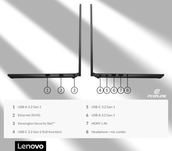 Lenovo ThinkPad E14 Gen 5 Business Laptop, 14" FHD+ Display, AMD Ryzen 7 7730U (Beat i7-1255U), 24GB RAM, 1TB SSD, FP Reader, Backlit Keyboard, HDMI, RJ45, Wi-Fi 6, Windows 11 Pro, Black - Image 4