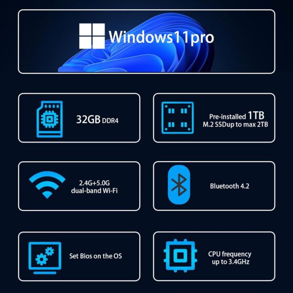 DreamQuest Mini Desktop Computer Windows 11 Pro Preinstalled, Intel 12th N95 (up to 3.4GHz) Mini Pc with 32GB RAM 1TB M.2 SSD, USB3.2, BT4.2,WiFi 5,4k HDMI, Gigabit Port for Home Office - Image 3