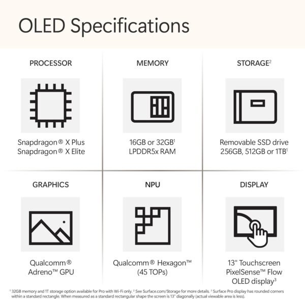 Microsoft Surface Pro 2-in-1 Laptop/Tablet (2024), Windows 11 Copilot+ PC, 13" Touchscreen OLED Display, Snapdragon X Elite (12 Core), 16GB RAM, 1TB Storage, Platinum - Image 3