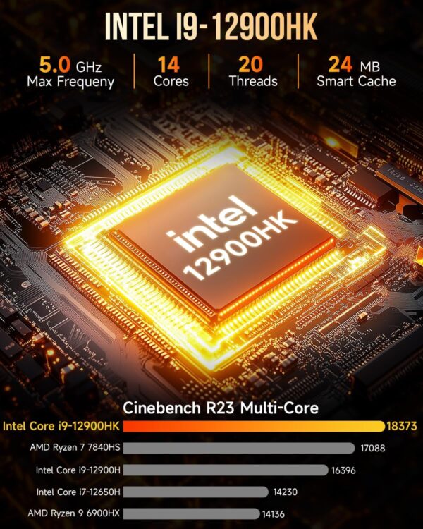 GMKtec M3 Plus Mini PC with Intel Core i9 12900HK(14C/20T 5.0 GHz), 32GB DDR4 RAM+2TB NVMe SSD, Mini Desktop Computer Triple 4K Display, WiFi 6, BT5.2, USB-C - Image 4