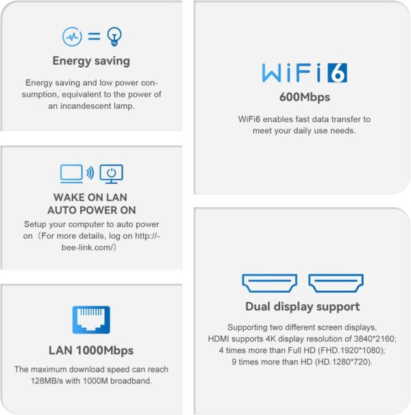 Beelink S12 Pro Mini PC, Intel 12th Gen N100(4C/4T, up to 3.4GHz), 16GB DDR4, 1TB SSD, Mini S12 Computer Support Dual HDMI 4K@60Hz, WiFi 6, BT5.2, NAS, Low Power - Image 9