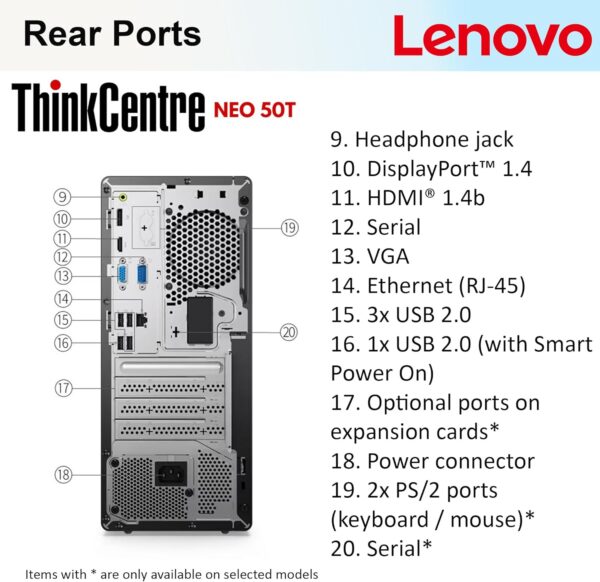 Lenovo ThinkCentre Business Desktop| Intel Quad-Core Processor | 64GB RAM | 1TB SSD & 1TB HDD | Support Upto 3 Monitors | HDMI & USB-C | Ethernet | Wi-Fi | Bluetooth | Keyboard & Mouse| Windows 11 Pro - Image 5