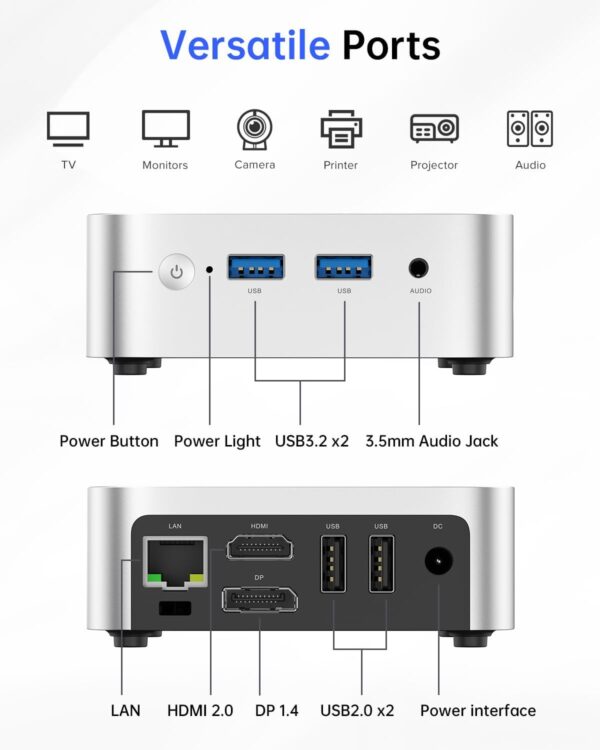 ACEMAGIC Vista V1 Mini PC N150, 16GB DDR4 RAM 1TB SSD Mini Computers, 11 Pro Desktop 4K Dual Display, WiFi/Bluetooth, for Home Office Business, up to 3.6 GHz(Beat N100/N95) - Image 6