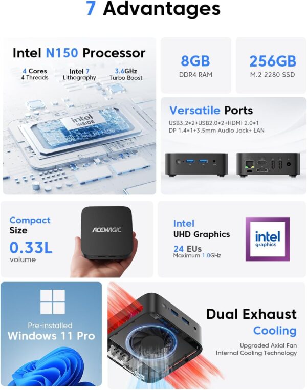 ACEMAGIC Vista V1 N150 Mini PC, 8GB DDR4 RAM 256GB SSD Mini Computers, Twin Lake N150(Beat N100/N95) Micro PC, 4K Dual Display/HDMI/WiFi/LAN for Home/Office Mini Desktop Computer - Image 3