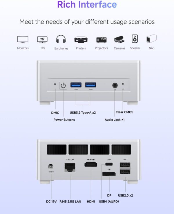 MINISFORUM UM870 Slim Mini PC AMD Ryzen 7 8745H(8C/16T), Mini Desktop Computer 32GB DDR5 RAM 1TB SSD, USB4/HDMI/DP 8K@60Hz Output, 2.5G LAN Port, 4xUSB Ports, WiFi 6E, BT5.3, AMD Radeon 780M Graphics - Image 9