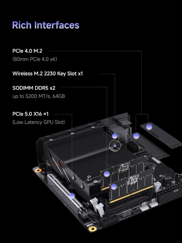 MINISFORUM 795S7 Mini Tower Gaming PC AMD Ryzen9 7945HX (16C/32T) Computer Without RAM/SSD/OS, 2x DDR5 Slots, 2x PCIe4.0 SSD, M.2 2230 Key E Slot, 2.5G Lan, HDMI+DP+USB-C Triple Video Outputs Computer - Image 7