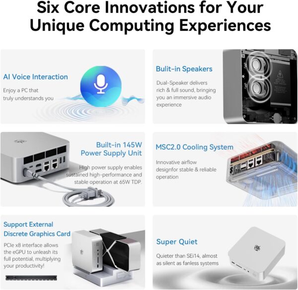 Beelink GTi14 AI Mini PC,Intel Ultra 9 185H (up to 5.1GHz) 16C/22T,32GB DDR5 5600MHz 1TB PCIe4.0x4 SSD,Mini Computer Support Triple Display/Dual 2.5G LAN/Thunderbolt 4/WiFi7/BT5.4/USB3.2 - Image 3