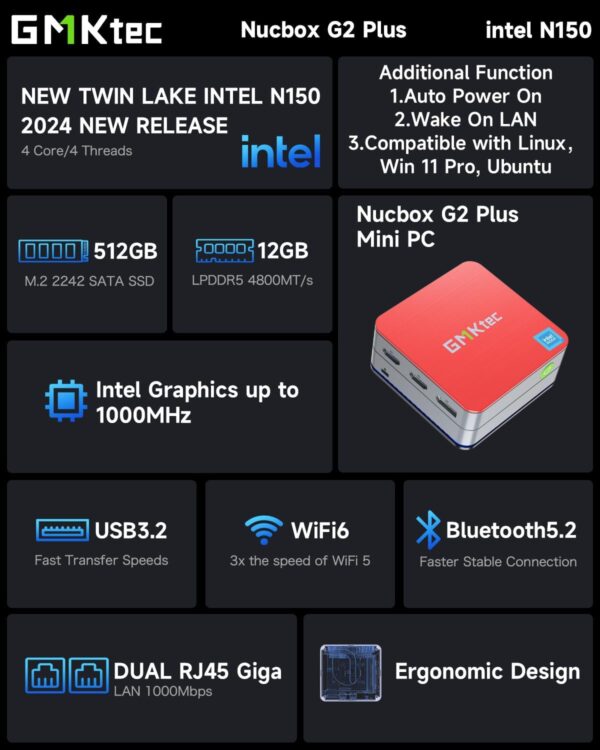 GMKtec G2 Plus Mini PC, Intel Twin Lake N150(Upgraded N100) up to 3.6GHz, Desktop Mini Computer 12GB LPDDR5 RAM 512GB SSD WiFi 6 BT5.2 Red - Image 3